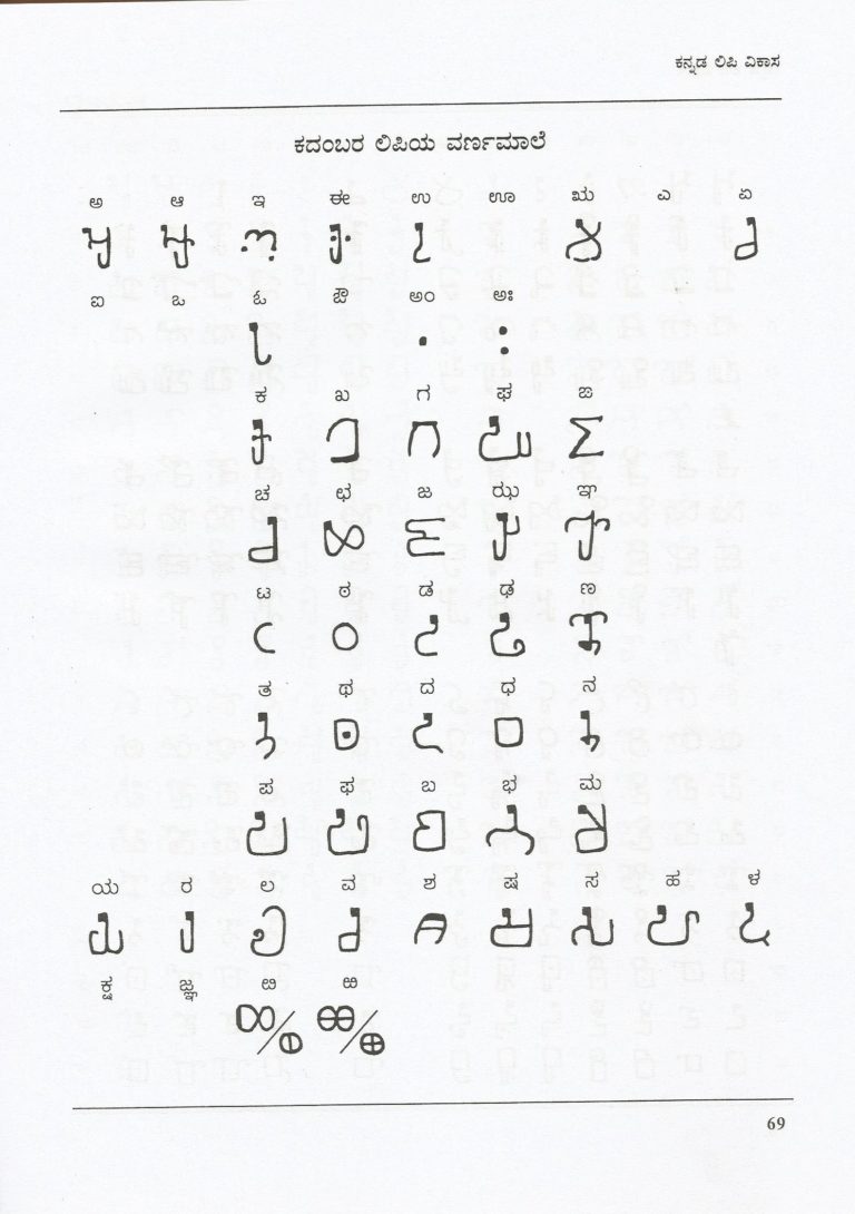 Kadamba Script