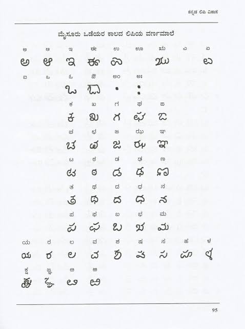 Mysore Wodeyar Script